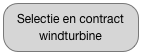 Selectie en contract windturbine